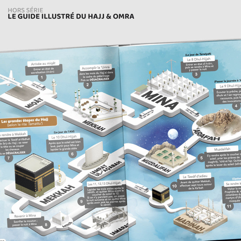 Le Guide illustré du Hajj et de la 'Umra - BDouin (Editions Anas)